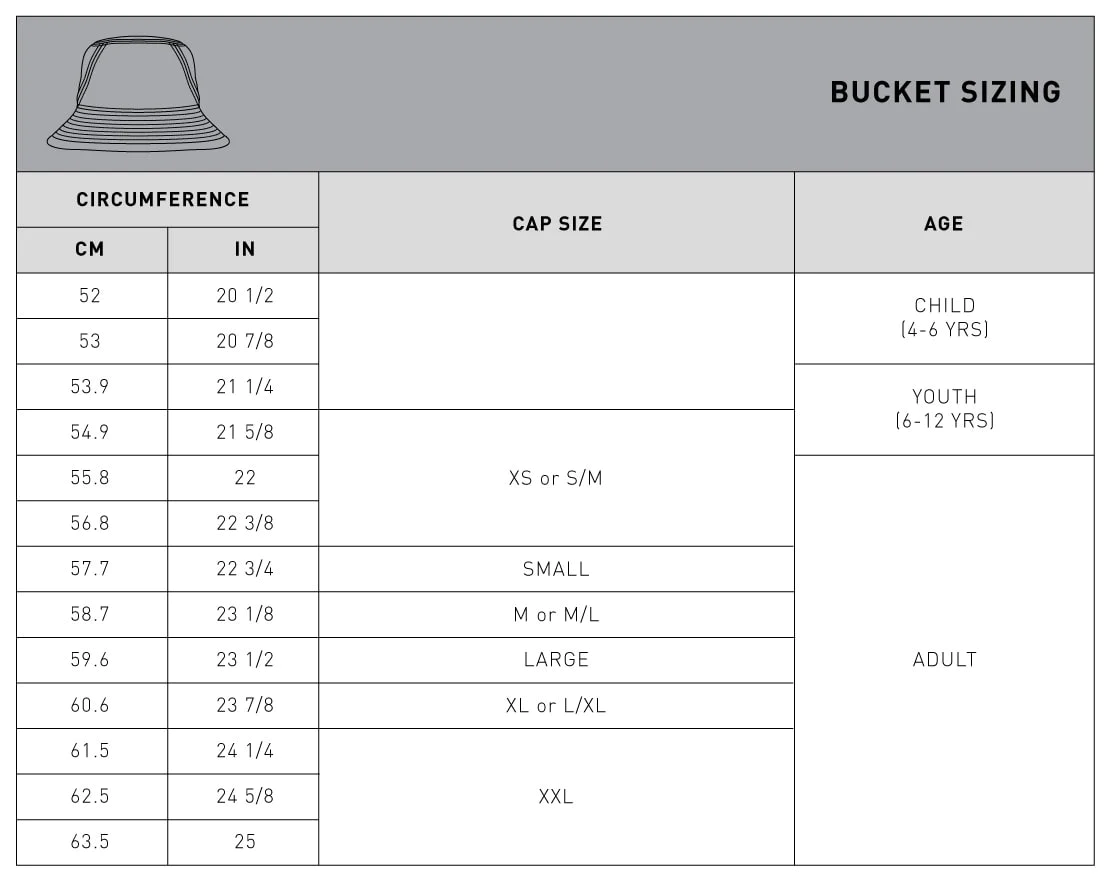 Red Bull Racing зелена шапка Bucket – снимка 3