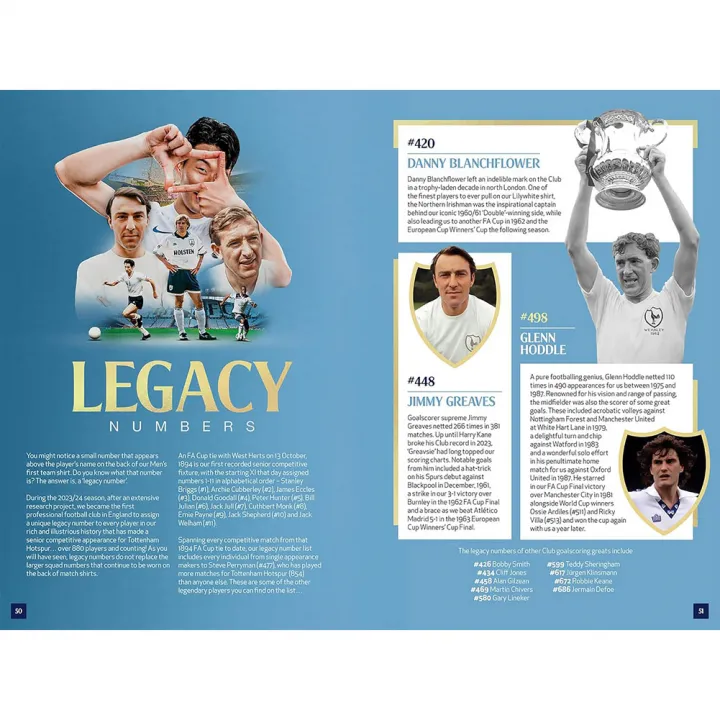 Tottenham Hotspur FC годишник 2025 – снимка 3