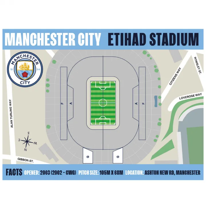 Manchester City FC картичка за рожден ден с 3D стадион – снимка 2